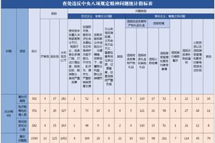 波斯特科格鲁：曼城本可以半场就终结悬念，但热刺坚持住了