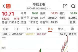 国安德转最新身价：全队总身价1183万欧，新援古加250万欧最高